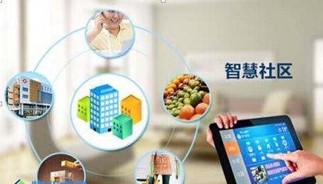 社區(qū)新零售-社區(qū)拼團(tuán)在路上