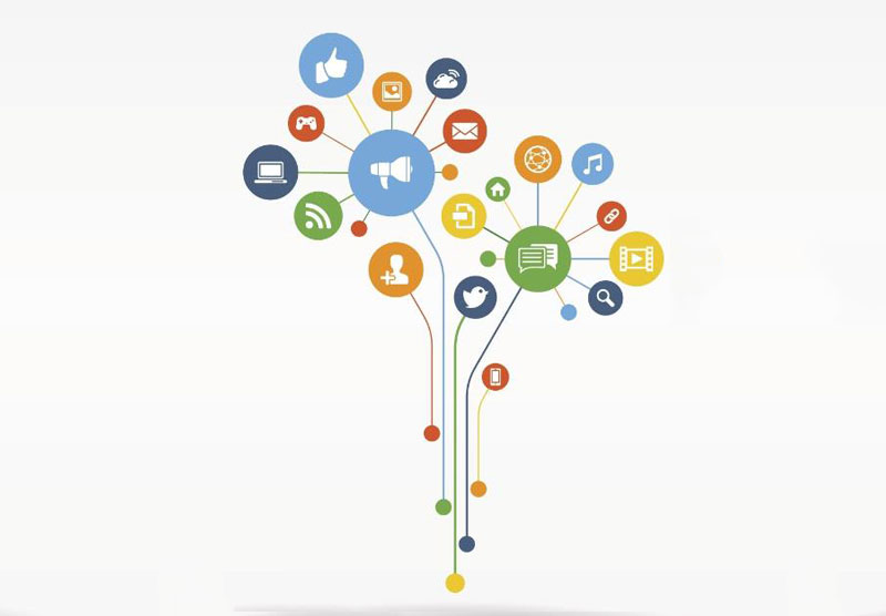 菏澤網(wǎng)站制作-認(rèn)識新媒體營銷，分享新媒體營銷成功案例！