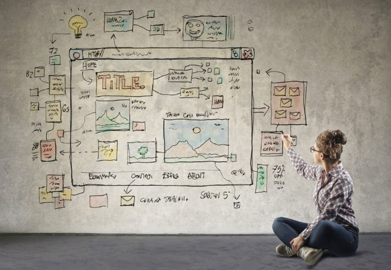 高端網(wǎng)站制作會給企業(yè)帶來意想不到的業(yè)務(wù)